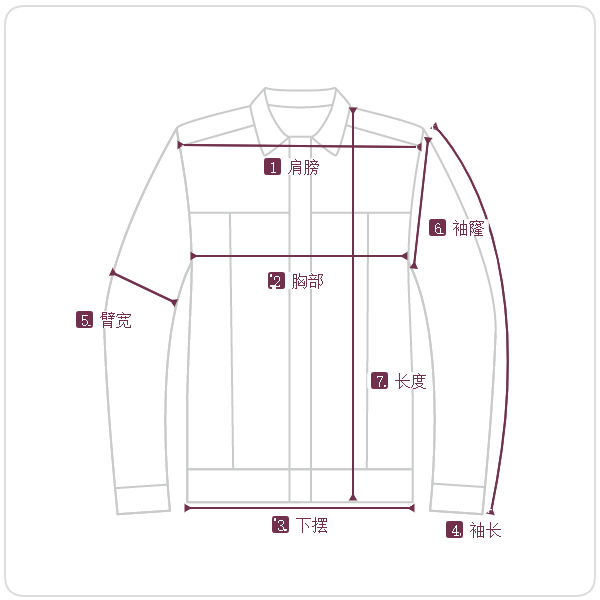 コーティング デニム ジャケット y2k archive GZ-GJ3rd C-0310 JEAN JACKET 3RD -コーティングデニム - 倉敷