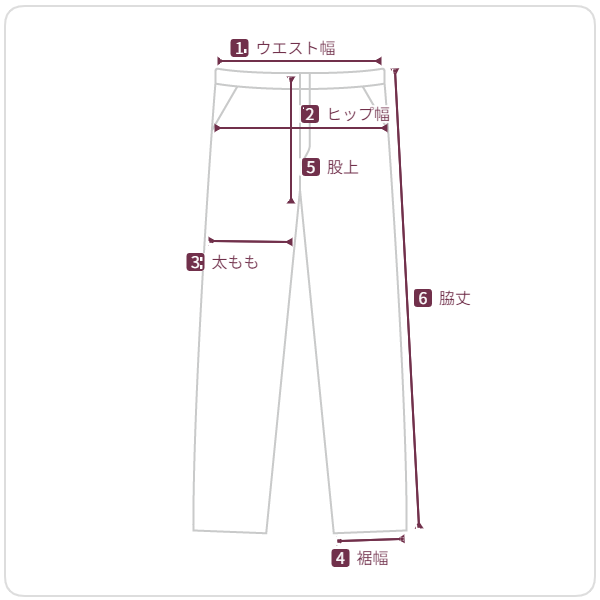 Side stitch denim pants | ファッション通販サイト NUGU