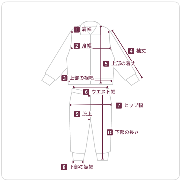 ユニセックス) チェックベアパジャマ | ファッション通販サイト NUGU