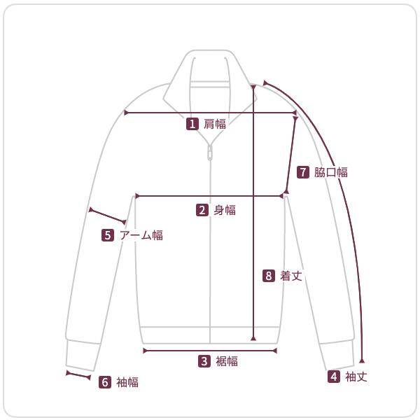 ロキコーデュロイジャケット | ファッション通販サイト NUGU