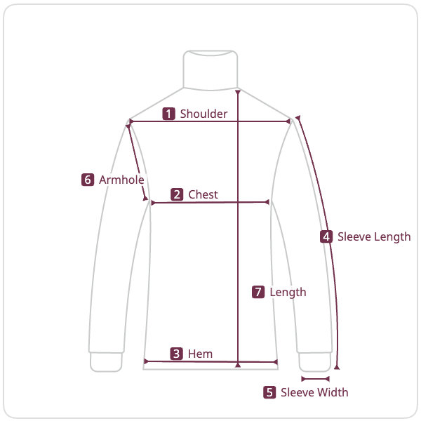 Size chart illustration