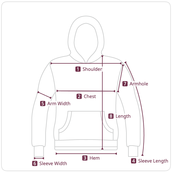Size chart illustration