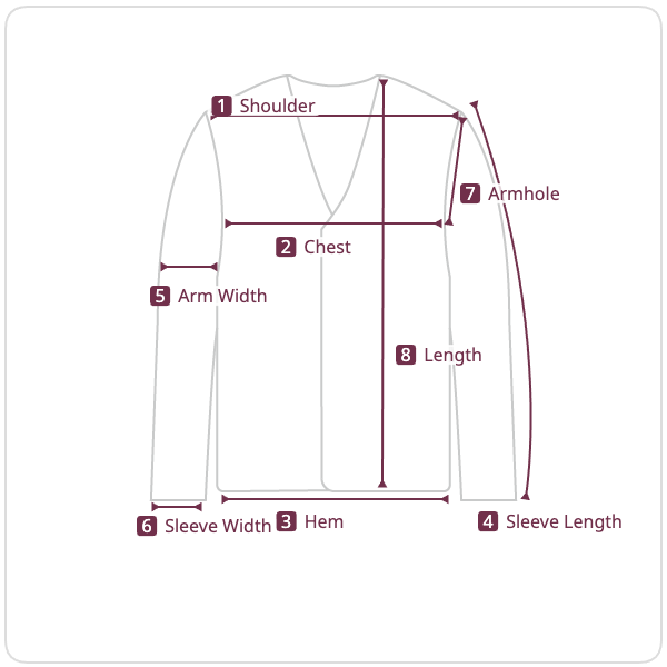 Size chart illustration
