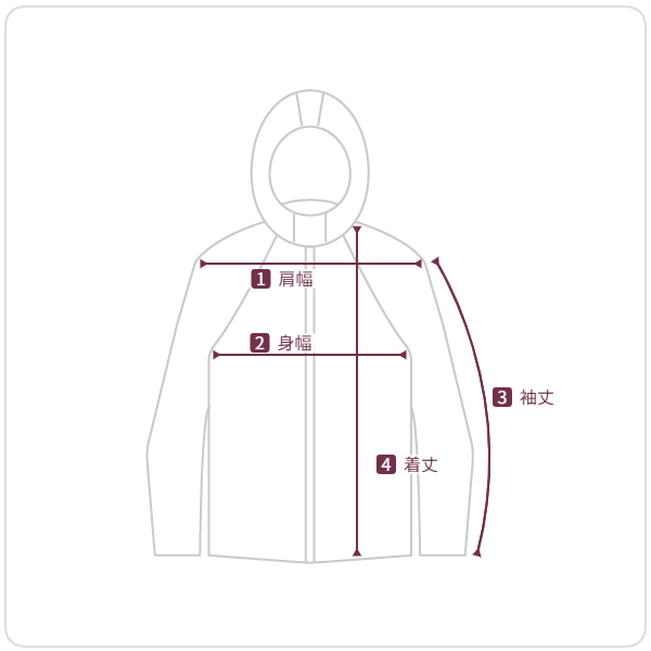 てくてくページ Amazon | GORIX(ゴリックス) 自転車用工具 精密 デジタル